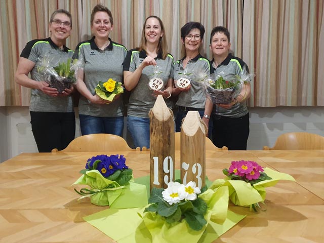 Von links: Astrid Schlienger-Küng (Aktuarin), Nicole Strüver (technische Leiterin), Conny Mathis (Präsidentin), Pia Steinacher (Kassierin), Lissi Dietwiler (Vize-Präsidentin). Foto: zVg