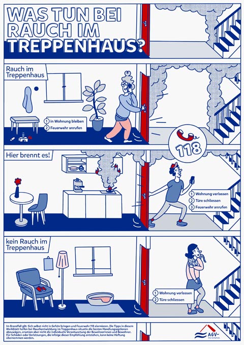 Das Merkblatt «Was tun bei Rauch im Treppenhaus?» Quelle: AGV